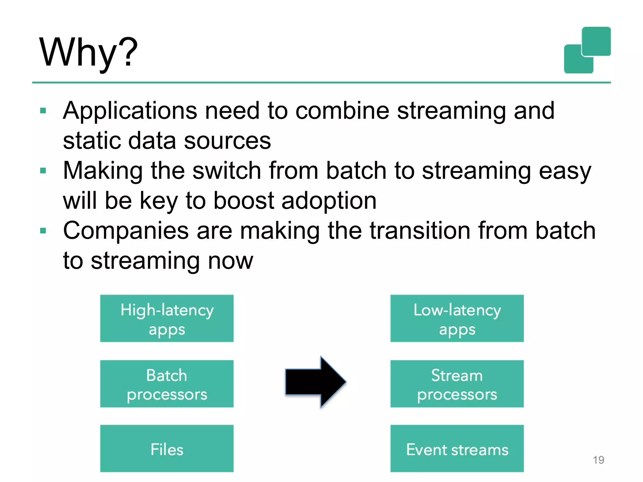 Why?
▪ Applications need to combine streaming and
static data sources
▪ Making the switch from batch to streaming easy
will be key to boost adoption
▪ Companies are making the transition from batch
to streaming now
19
 