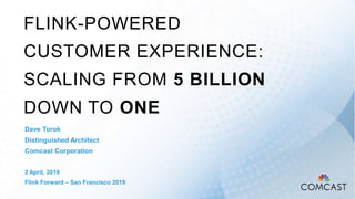 FLINK-POWERED
CUSTOMER EXPERIENCE:
SCALING FROM 5 BILLION
DOWN TO ONE
Dave Torok
Distinguished Architect
Comcast Corporation
2 April, 2019
Flink Forward – San Francisco 2019
 