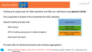 Parsing and Logical plan for Table operators and SQL are optimized using Apache Calcite
Only supported a Subset of the comprehensive SQL standard
Apache Calcite provides with:
SQL Parsing
API for building expressions in relational algebra
Query planning engine
Provides SQL for Streaming Queries with windows aggregations
SELECT STREAM TUMBLE_END(rowtime, INTERVAL '1' HOUR) AS rowtime, productId, COUNT(*) AS c, SUM(units) AS units
FROM Orders
Apache Calcite
SQL Sentence
Apache Calcite:
SQL to Logical
Plan as Relational Algebra
Flink Optimizer: Logical Plan to
Execution Plan
 