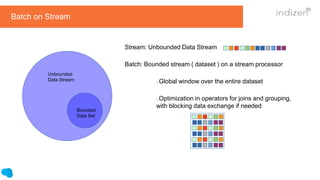 Stream: Unbounded Data Stream
Batch: Bounded stream ( dataset ) on a stream processor
Global window over the entire dataset
Optimization in operators for joins and grouping,
with blocking data exchange if needed
Unbounded
Data Stream
Bounded
Data Set
Batch on Stream
 