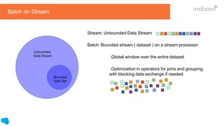 Stream: Unbounded Data Stream
Batch: Bounded stream ( dataset ) on a stream processor
Global window over the entire dataset
Optimization in operators for joins and grouping,
with blocking data exchange if needed
Unbounded
Data Stream
Bounded
Data Set
Batch on Stream
 