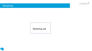 Streaming
Streaming Job
 