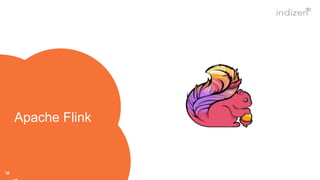 Apache Flink
38
 