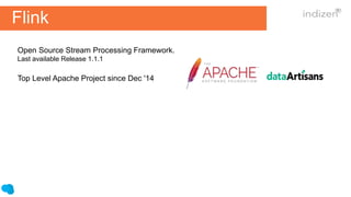 Flink
Open Source Stream Processing Framework.
Last available Release 1.1.1
Top Level Apache Project since Dec '14
 