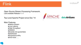 Flink
Open Source Stream Processing Framework.
Last available Release 1.1.1
Top Level Apache Project since Dec '14
Main Features
Native Stream
Low Latency
High throughput
Stateful
Exactly-one guarantees
Distributed
Expressive APIs
And more ….
 