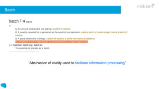 “Abstraction of reality used to facilitate information processing”
Batch
 