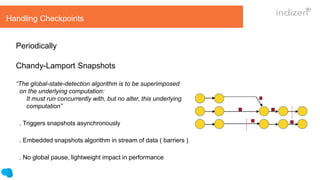 Periodically
Chandy-Lamport Snapshots
“The global-state-detection algorithm is to be superimposed
on the underlying computation:
It must run concurrently with, but no alter, this underlying
computation”
. Triggers snapshots asynchronously
. Embedded snapshots algorithm in stream of data ( barriers )
. No global pause, lightweight impact in performance
Handling Checkpoints
 