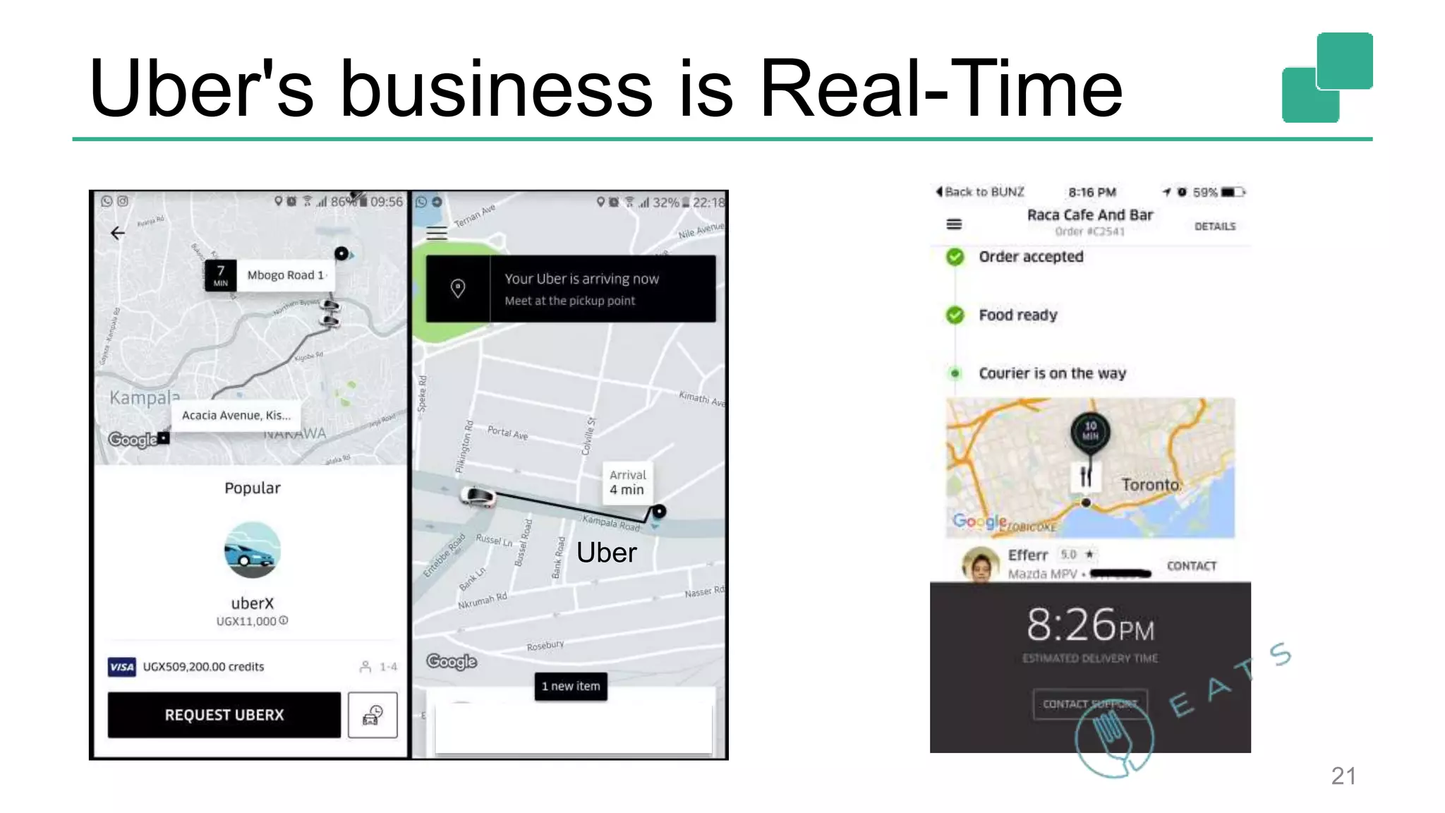 Uber's business is Real-Time
21
Uber
 