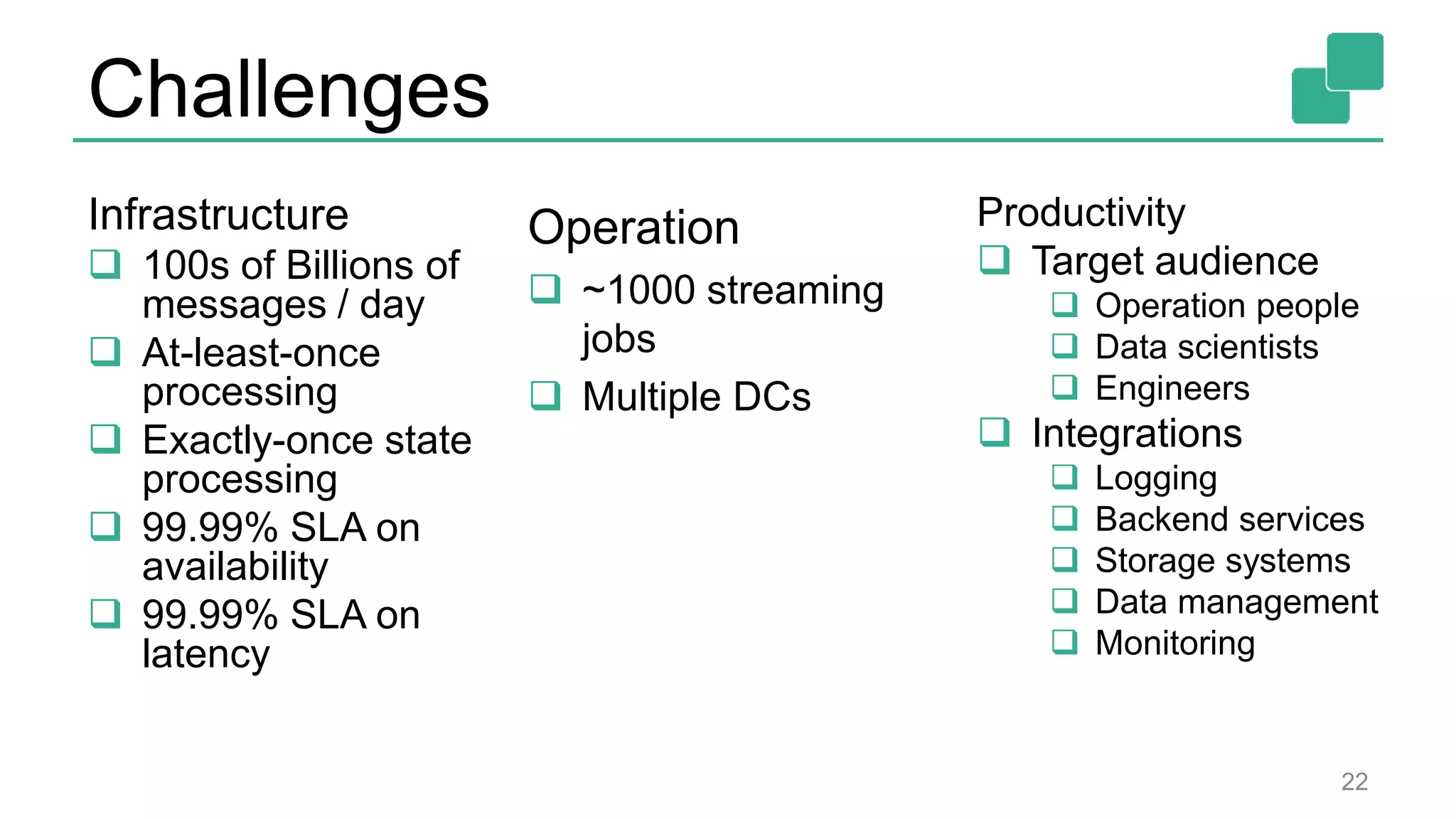 Challenges
Infrastructure
 100s of Billions of
messages / day
 At-least-once
processing
 Exactly-once state
processing
 99.99% SLA on
availability
 99.99% SLA on
latency
Productivity
 Target audience
 Operation people
 Data scientists
 Engineers
 Integrations
 Logging
 Backend services
 Storage systems
 Data management
 Monitoring
22
Operation
 ~1000 streaming
jobs
 Multiple DCs
 