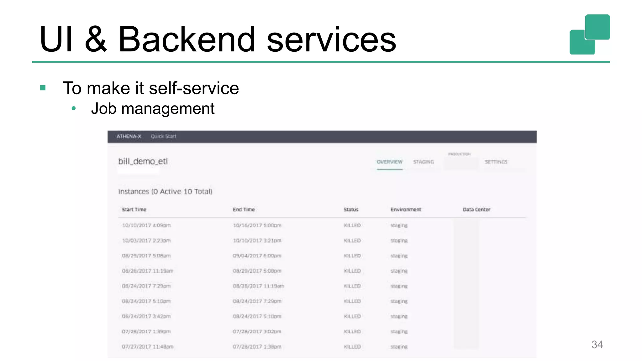 UI & Backend services
34
 To make it self-service
• Job management
 