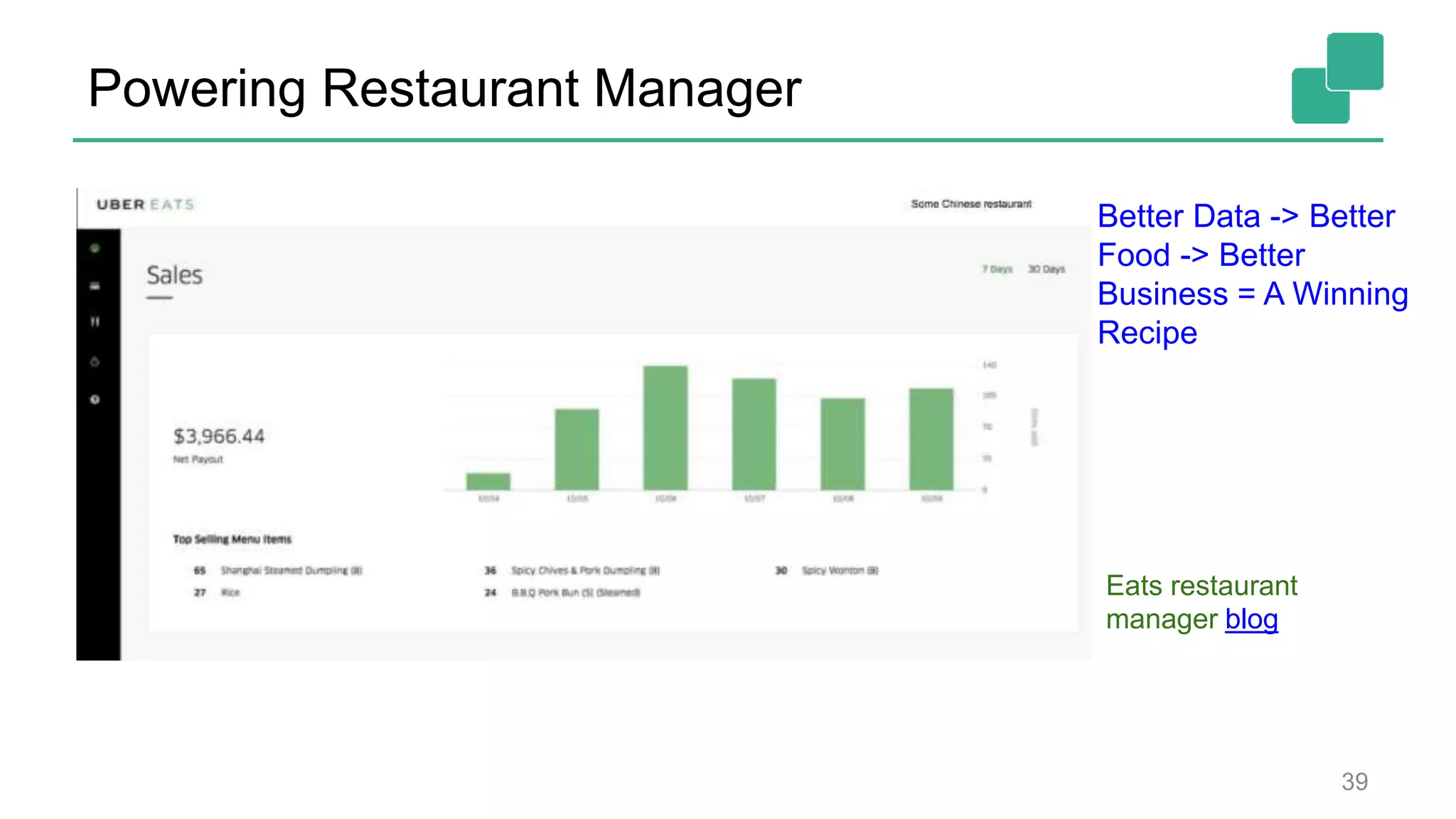 Powering Restaurant Manager
39
Better Data -> Better
Food -> Better
Business = A Winning
Recipe
Eats restaurant
manager blog
 