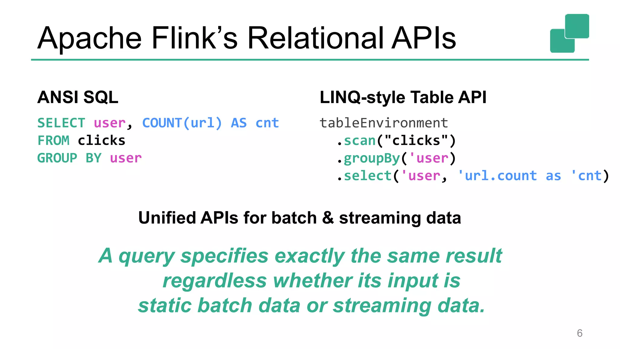 Apache Flink’s Relational APIs
Unified APIs for batch & streaming data
A query specifies exactly the same result
regardless whether its input is
static batch data or streaming data.
6
tableEnvironment
.scan("clicks")
.groupBy('user)
.select('user, 'url.count as 'cnt)
SELECT user, COUNT(url) AS cnt
FROM clicks
GROUP BY user
LINQ-style Table APIANSI SQL
 