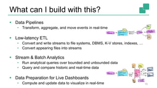 What can I build with this?
 Data Pipelines
• Transform, aggregate, and move events in real-time
 Low-latency ETL
• Convert and write streams to file systems, DBMS, K-V stores, indexes, …
• Convert appearing files into streams
 Stream & Batch Analytics
• Run analytical queries over bounded and unbounded data
• Query and compare historic and real-time data
 Data Preparation for Live Dashboards
• Compute and update data to visualize in real-time 15
 