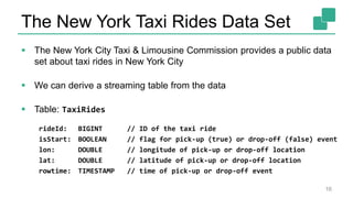 The New York Taxi Rides Data Set
 The New York City Taxi & Limousine Commission provides a public data
set about taxi rides in New York City
 We can derive a streaming table from the data
 Table: TaxiRides
rideId: BIGINT // ID of the taxi ride
isStart: BOOLEAN // flag for pick-up (true) or drop-off (false) event
lon: DOUBLE // longitude of pick-up or drop-off location
lat: DOUBLE // latitude of pick-up or drop-off location
rowtime: TIMESTAMP // time of pick-up or drop-off event
16
 