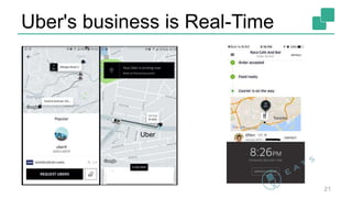 Uber's business is Real-Time
21
Uber
 