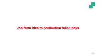 27
Job from idea to production takes days
 