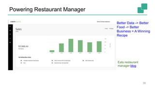 Powering Restaurant Manager
39
Better Data -> Better
Food -> Better
Business = A Winning
Recipe
Eats restaurant
manager blog
 