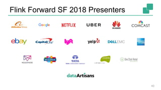 Flink Forward SF 2018 Presenters
43
 