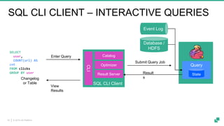 © 2019 dA Platform18
SQL CLI CLIENT – INTERACTIVE QUERIES
View
Results
Enter Query
SELECT
user,
COUNT(url) AS
cnt
FROM clicks
GROUP BY user
Database /
HDFS
Event Log
Query
StateResult
sChangelog
or Table SQL CLI Client
Catalog
Optimizer
CLI
Result Server
Submit Query Job
 
