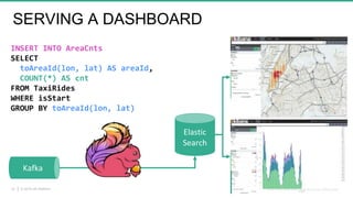 © 2019 dA Platform23
SERVING A DASHBOARD
Elastic
Search
Kafka
INSERT INTO AreaCnts
SELECT
toAreaId(lon, lat) AS areaId,
COUNT(*) AS cnt
FROM TaxiRides
WHERE isStart
GROUP BY toAreaId(lon, lat)
 
