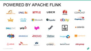 © 2019 dA Platform5
POWERED BY APACHE FLINK
 