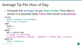 © 2019 Ververica20
Average Tip Per Hour of Day
SELECT
HOUR(r.rideTime) AS hourOfDay,
AVG(f.tip) AS avgTip
FROM
Rides r,
Fares f
WHERE
NOT r.isStart AND
r.rideId = f.rideId AND
f.payTime BETWEEN r.rideTime - INTERVAL '5' MINUTE AND r.rideTime
GROUP BY
HOUR(r.rideTime);
▪ Compute the average tip per hour of day. Fare data is
stored in a separate table Fares that needs to be joined.
 
