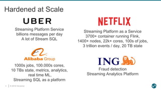© 2019 Ververica4
Hardened at Scale
Streaming Platform Service
billions messages per day
A lot of Stream SQL
Streaming Platform as a Service
3700+ container running Flink,
1400+ nodes, 22k+ cores, 100s of jobs,
3 trillion events / day, 20 TB state
Fraud detection
Streaming Analytics Platform
1000s jobs, 100.000s cores,
10 TBs state, metrics, analytics,
real time ML,
Streaming SQL as a platform
 
