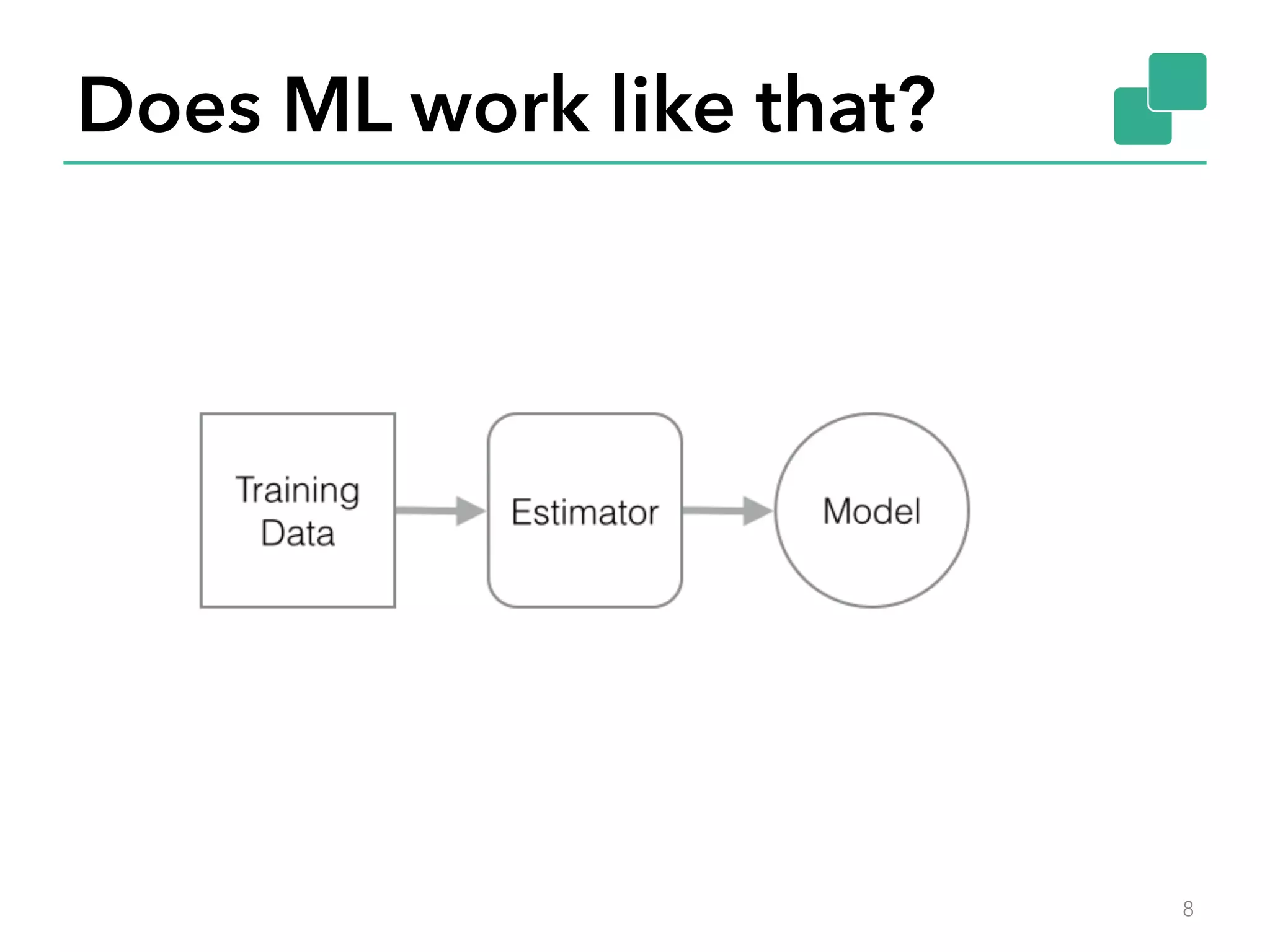 Does ML work like that? 8 