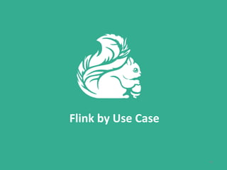 Flink by Use Case
11
 