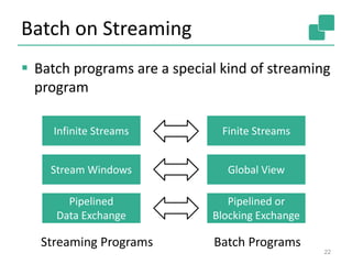 Batch on Streaming
 Batch programs are a special kind of streaming
program
22
Infinite Streams Finite Streams
Stream Windows Global View
Pipelined
Data Exchange
Pipelined or
Blocking Exchange
Streaming Programs Batch Programs
 