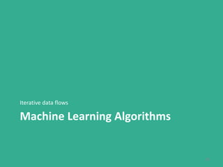 Machine Learning Algorithms
Iterative data flows
29
 