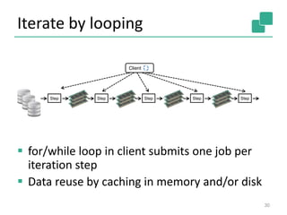 Iterate by looping
 for/while loop in client submits one job per
iteration step
 Data reuse by caching in memory and/or disk
Step Step Step Step Step
Client
30
 