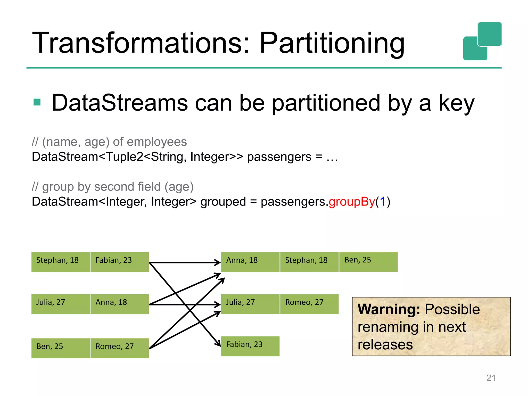 Transformations: Partitioning
 DataStreams can be partitioned by a key
21
// (name, age) of employees
DataStream<Tuple2<String, Integer>> passengers = …
// group by second field (age)
DataStream<Integer, Integer> grouped = passengers.groupBy(1)
Stephan, 18 Fabian, 23
Julia, 27 Anna, 18
Romeo, 27
Anna, 18 Stephan, 18
Julia, 27 Romeo, 27
Fabian, 23
Warning: Possible
renaming in next
releasesBen, 25
Ben, 25
 