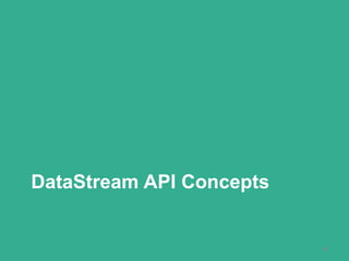 DataStream API Concepts
16
 