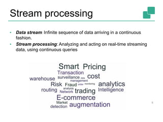 6
▪ Data stream: Infinite sequence of data arriving in a continuous
fashion.
▪ Stream processing: Analyzing and acting on real-time streaming
data, using continuous queries
Stream processing
 