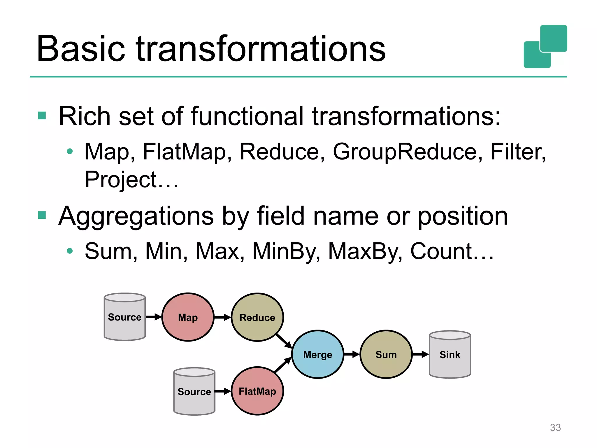 Basic transformations
 Rich set of functional transformations:
• Map, FlatMap, Reduce, GroupReduce, Filter,
Project…
 Aggregations by field name or position
• Sum, Min, Max, MinBy, MaxBy, Count…
Reduce
Merge
FlatMap
Sum
Map
Source
Sink
Source
33
 