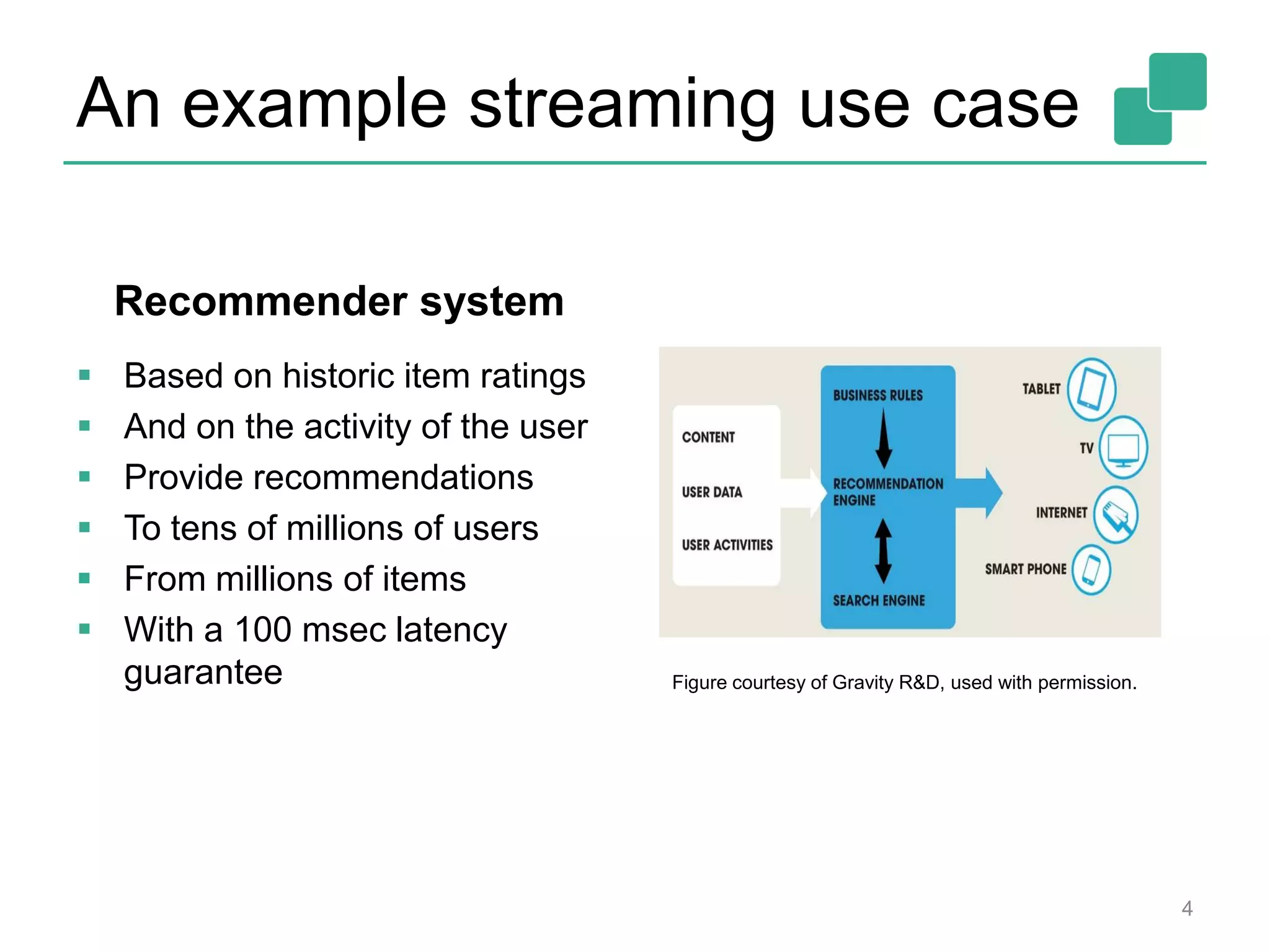 An example streaming use case
 Based on historic item ratings
 And on the activity of the user
 Provide recommendations
 To tens of millions of users
 From millions of items
 With a 100 msec latency
guarantee
4
Figure courtesy of Gravity R&D, used with permission.
Recommender system
 