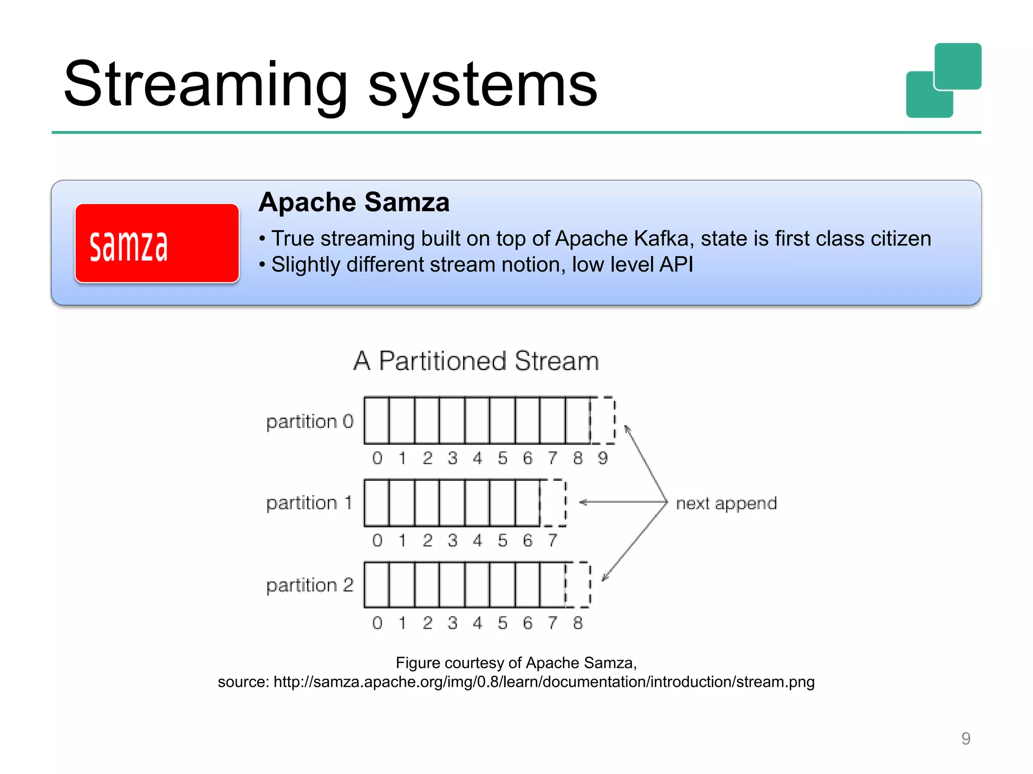 Streaming systems
9
Apache Samza
• True streaming built on top of Apache Kafka, state is first class citizen
• Slightly different stream notion, low level API
Figure courtesy of Apache Samza,
source: http://samza.apache.org/img/0.8/learn/documentation/introduction/stream.png
 