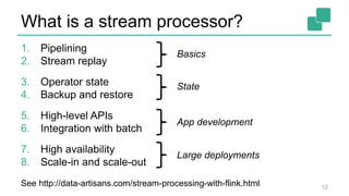 What is a stream processor?
1. Pipelining
2. Stream replay
3. Operator state
4. Backup and restore
5. High-level APIs
6. Integration with batch
7. High availability
8. Scale-in and scale-out
12
Basics
State
App development
Large deployments
See http://data-artisans.com/stream-processing-with-flink.html
 