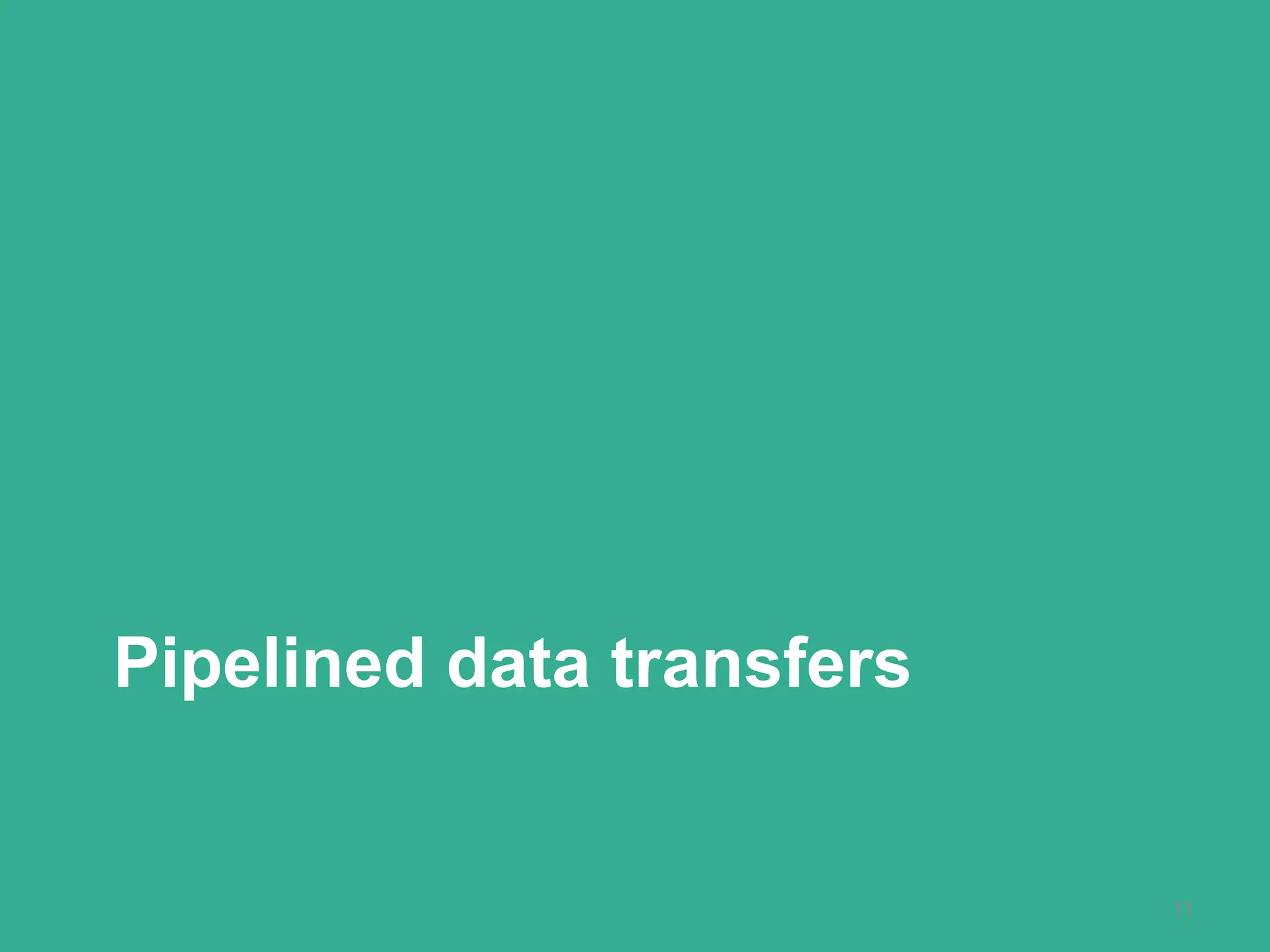 Pipelined data transfers
11
 