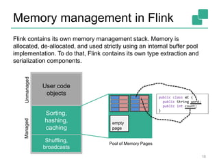 Memory management in Flink
public class WC {
public String word;
public int count;
}
empty
page
Pool of Memory Pages
Sorting,
hashing,
caching
Shuffling,
broadcasts
User code
objects
ManagedUnmanaged
16
Flink contains its own memory management stack. Memory is
allocated, de-allocated, and used strictly using an internal buffer pool
implementation. To do that, Flink contains its own type extraction and
serialization components.
 