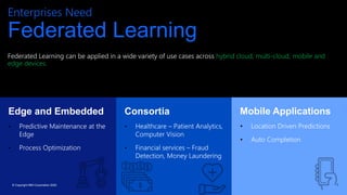 Edge and Embedded
• Predictive Maintenance at the
Edge
• Process Optimization
Consortia
• Healthcare – Patient Analytics,
Computer Vision
• Financial services – Fraud
Detection, Money Laundering
Mobile Applications
• Location Driven Predictions
• Auto Completion
Enterprises Need
Federated Learning
Federated Learning can be applied in a wide variety of use cases across hybrid cloud, multi-cloud, mobile and
edge devices.
5
© Copyright IBM Corporation 2020
 