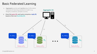 Basic Federated Learning
8
…
Aggregator (A)
Q
D1
Q
Q
D2 DN
Party 1 (P1) Party 2 (P2) Party N (PN)
1. Aggregator queries each parties about information
necessary for learning a predictive model. (e.g.
Weights, Gradients, Samples Counts).
2. Given the query (Q), each party computes a reply (R)
based on their own local data (D).
R1=Q(D1) R2=Q(D2) RN=Q(DN)
© Copyright IBM Corporation 2020
 