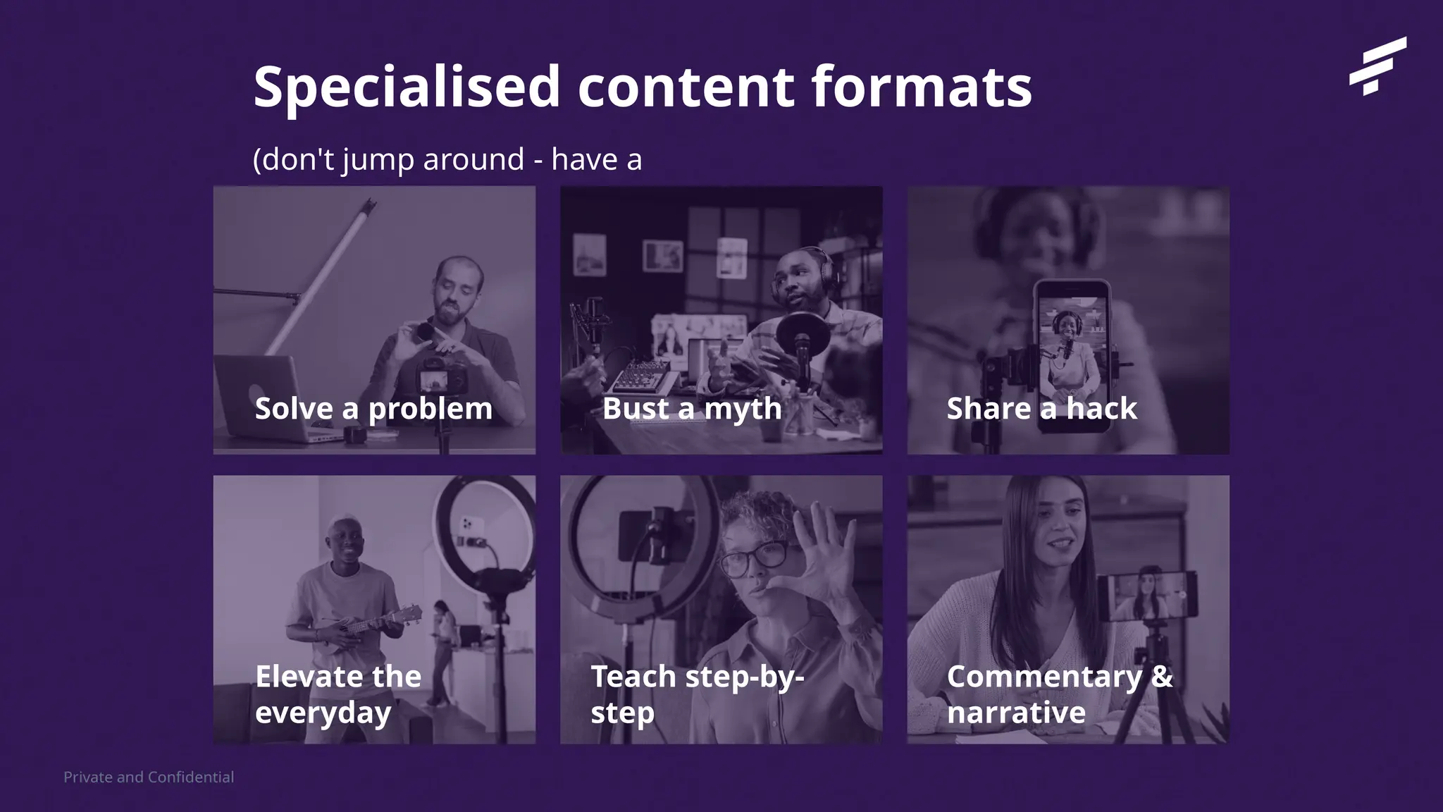 Private and Confidential
Specialised content formats
(don't jump around - have a
niche):
Share a hack
Solve a problem Bust a myth
Elevate the
everyday
Commentary &
narrative
Teach step-by-
step
 