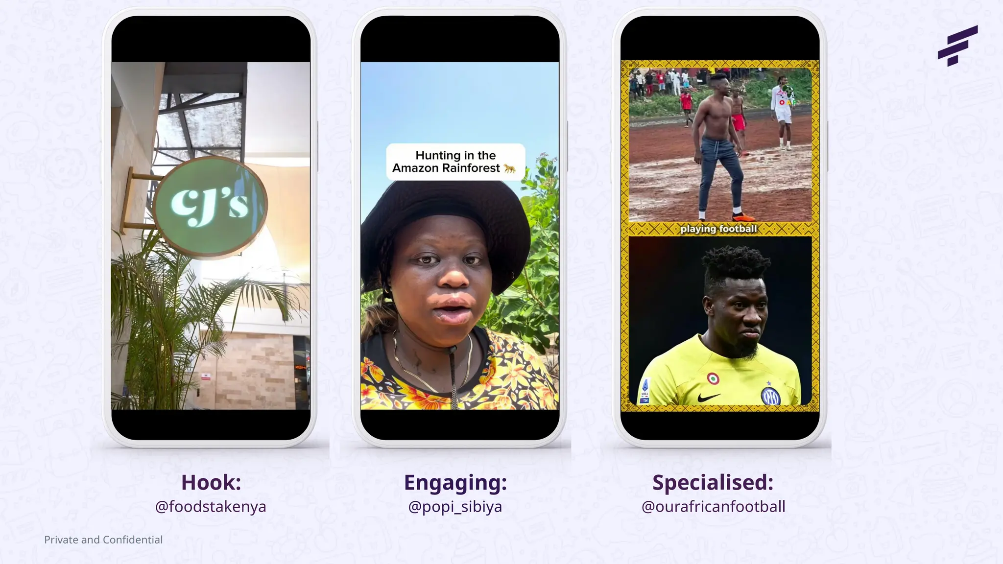 Private and Confidential
Hook:
@foodstakenya
Engaging:
@popi_sibiya
Specialised:
@ourafricanfootball
 
