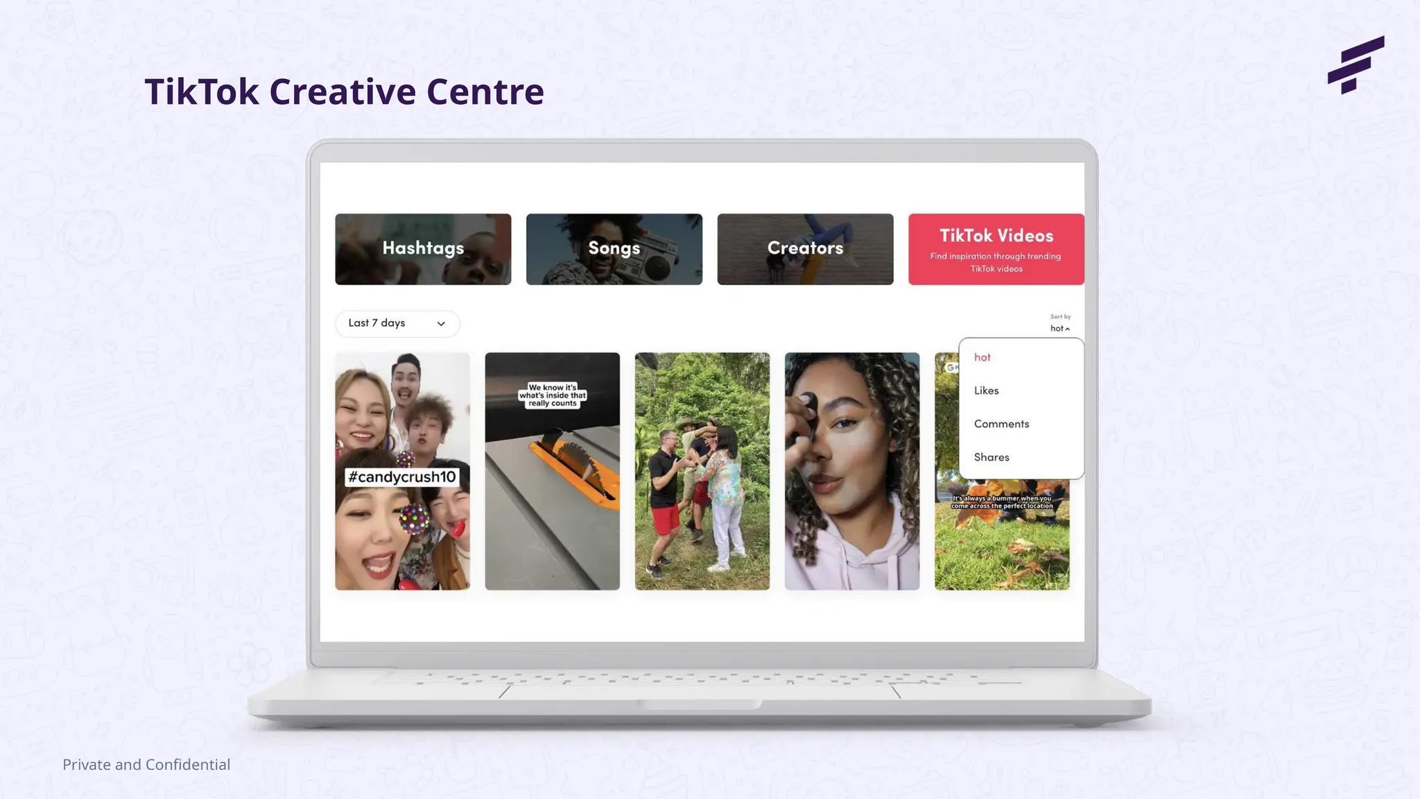 Private and Confidential
TikTok Creative Centre
 