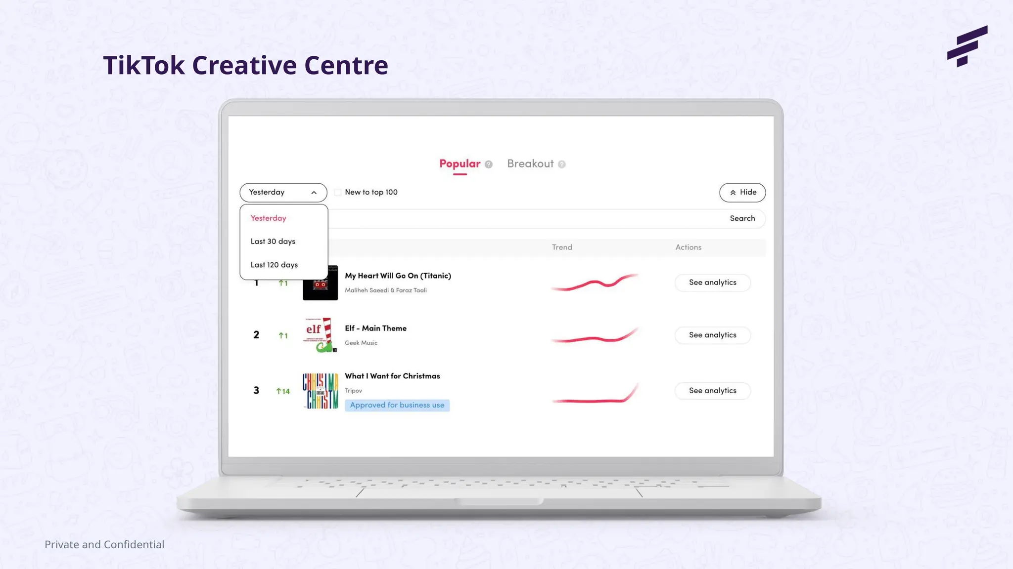 Private and Confidential
TikTok Creative Centre
 