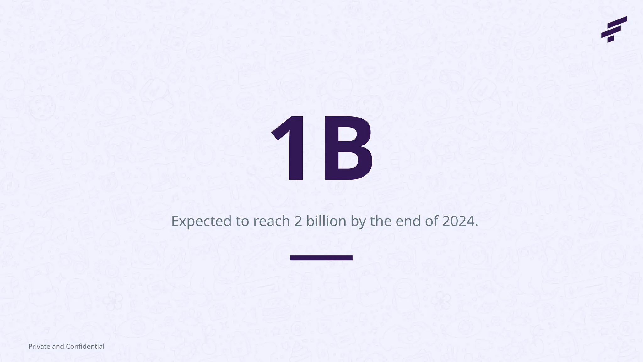 Expected to reach 2 billion by the end of 2024.
1B
Private and Confidential
 