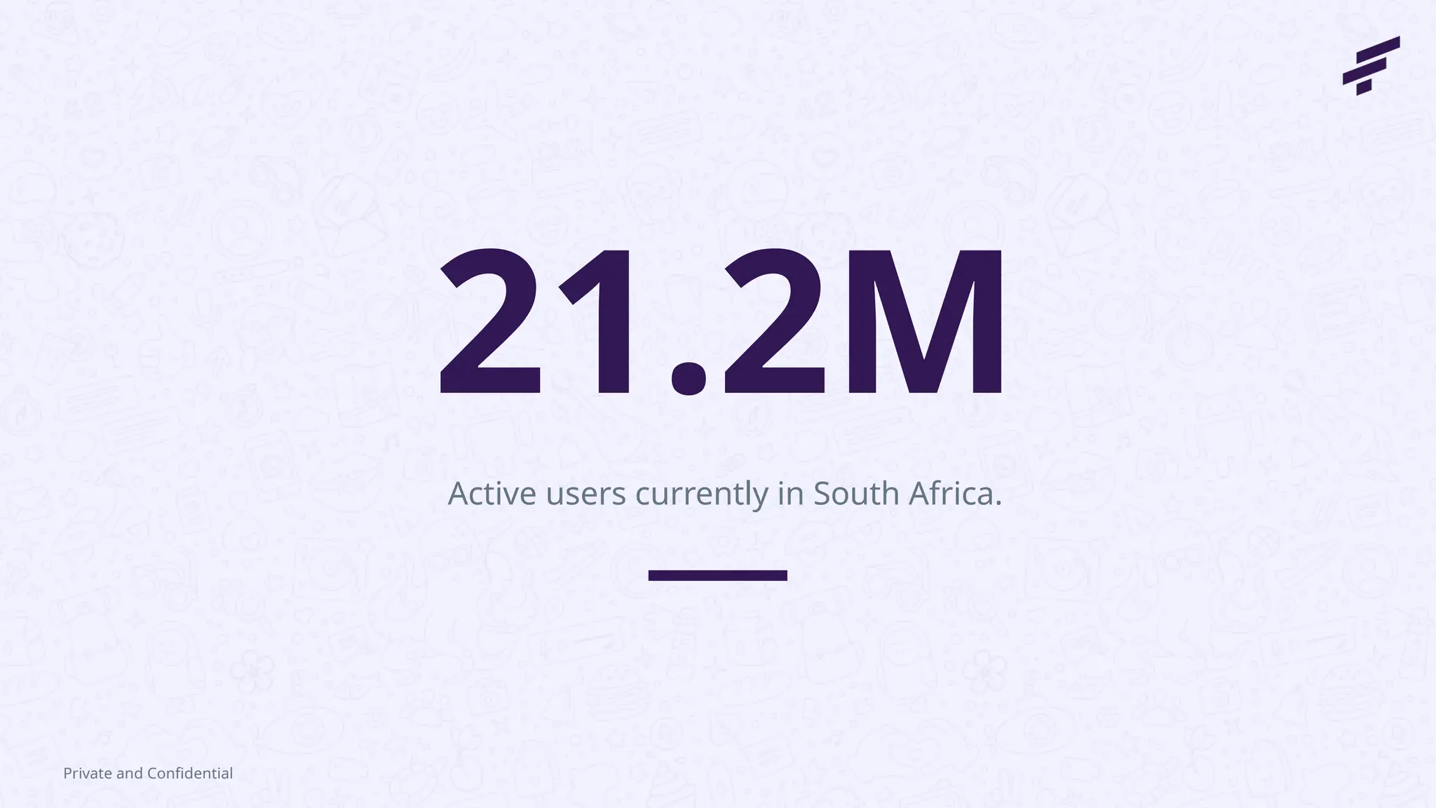 Active users currently in South Africa.
21.2M
Private and Confidential
 
