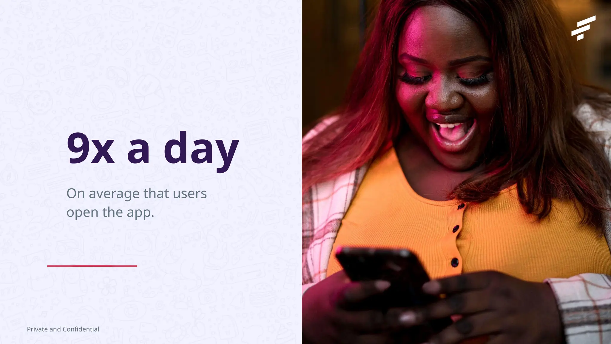 On average that users
open the app.
Private and Confidential
9x a day
 